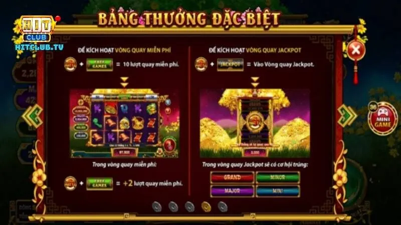 Đôi nét chung về trò chơi Cung hỷ phát tài Hit Club